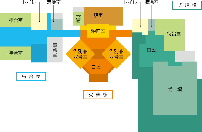 斎場施設図